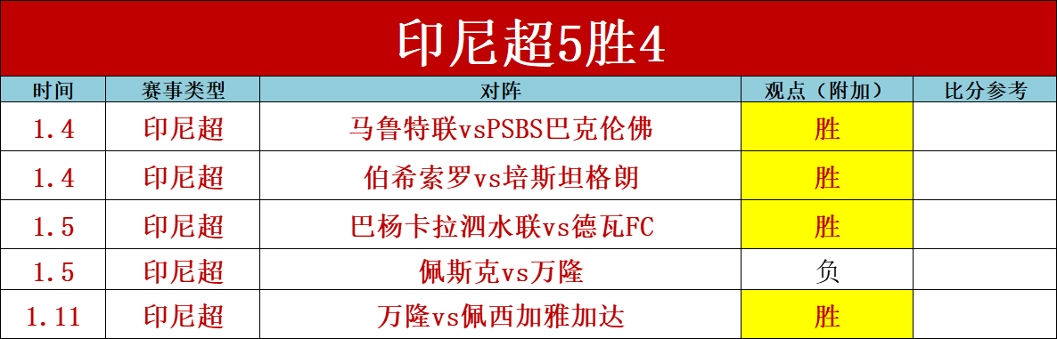 常规赛,沪浙对决,欧亿体育,欧亿体育官网,APP下载,注册领彩金,官方网站,网站入口
