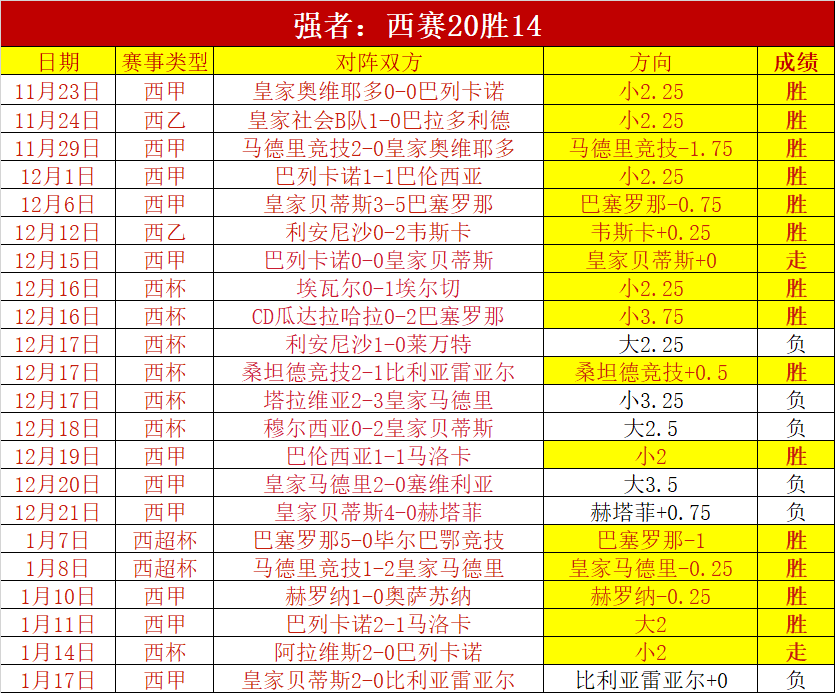 双线战力燃,情挑战,体能极限谁,欧亿体育官网,APP下载,注册领彩金,官方网站,网站入口