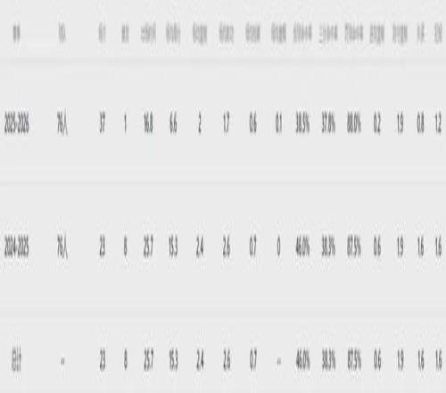 张玉宁世预,强谈进球,起点新篇期,欧亿体育官网,APP下载,注册领彩金,官方网站,网站入口
