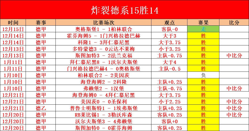 龙争虎斗主,场显威,科佩尔能否,欧亿体育官网,APP下载,注册领彩金,官方网站,网站入口