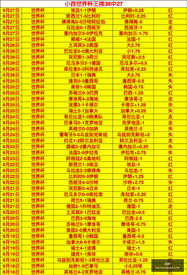 欧亿体育欧,亿体育官网,数据冲到,欧亿体育官网,欧亿体育App,欧亿体育直播,欧亿体育平台,欧亿体育入口