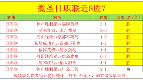 飞飞：无限宇宙回顾，与少年时代自我对话