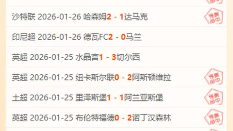 春节足球盛宴十大亮点：基恩华丽转身，三笘薰惊艳全场，安东尼英勇破敌